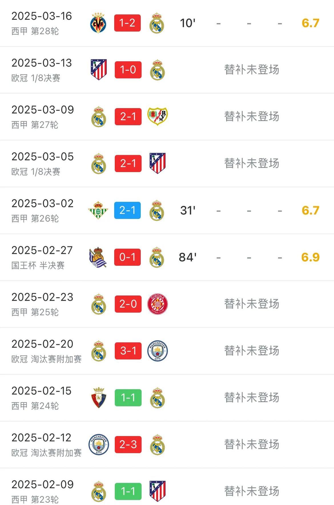 包含加时末段意甲焦点战,皇家马德里强势反弹,悬念犹存,轮换策略成焦点的词条-开云